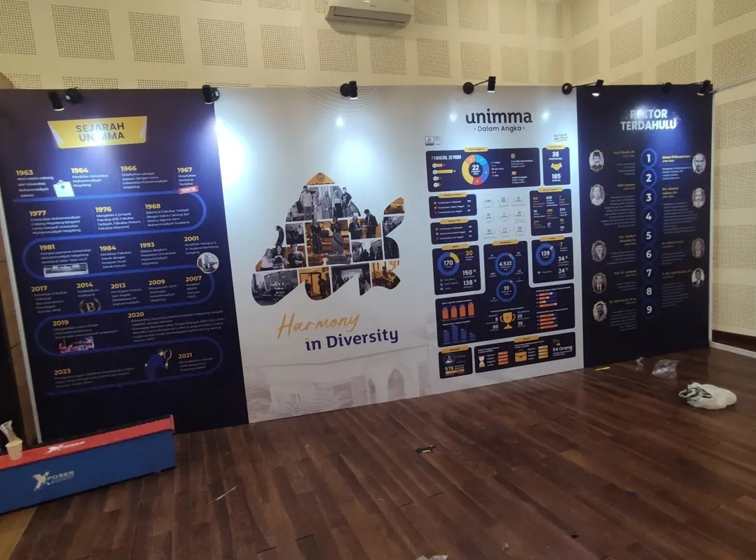 EVENT UNIMMA - Project Gallery Image